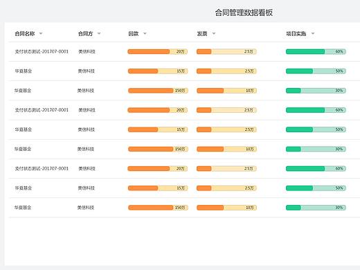 办公软件界面设计