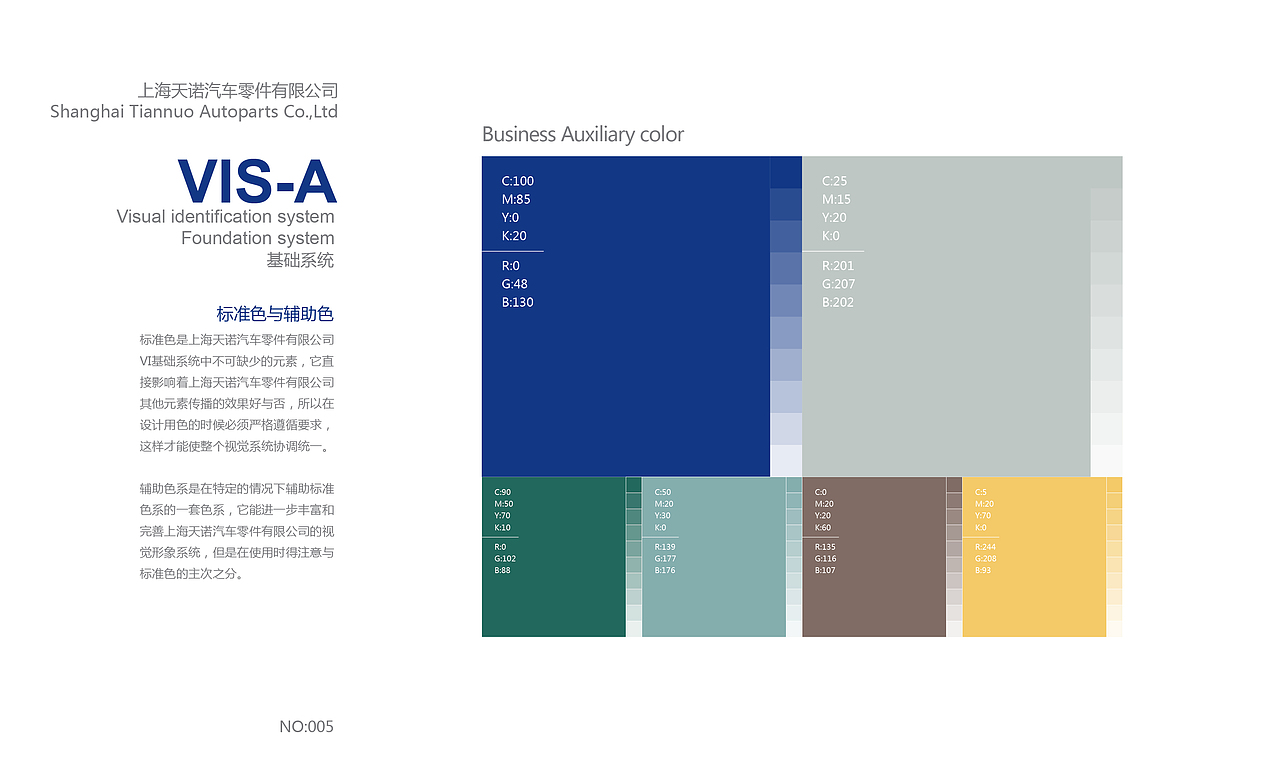 汽车零配件公司VIS形象升级规范（图ZMjQ2OTI0NTI=） - 品牌 - 站酷设计师何伟杯子原创素材 - 站酷ZCOOL