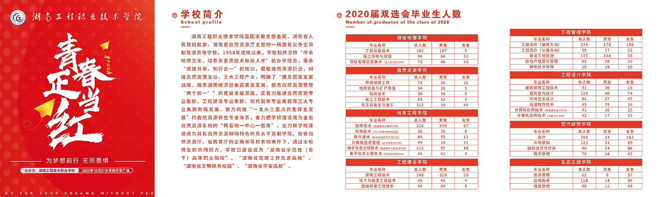 大型活动的展板设计