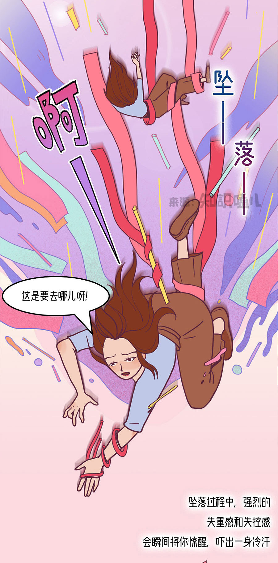 七大梦境解析！坠落、掉牙、被追分别代表什么？（图ZMjc4NzY2MTU2） - 中/长篇漫画 - 站酷设计师知识嗑儿原创素材 - 站酷ZCOOL