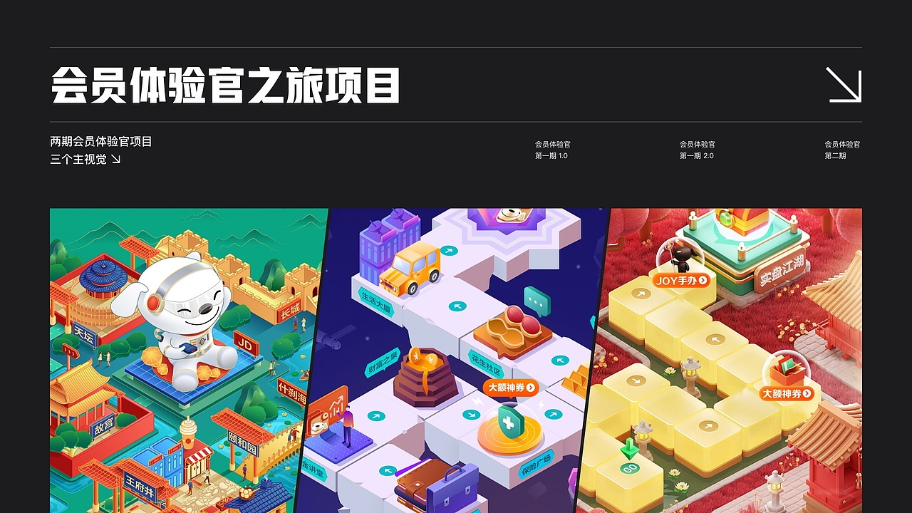 京东金融2021工作集(图ZMjgzMTIzNjgw) - 其他UI - 站酷设计师Shewu_佘兀原创素材 - 站酷ZCOOL