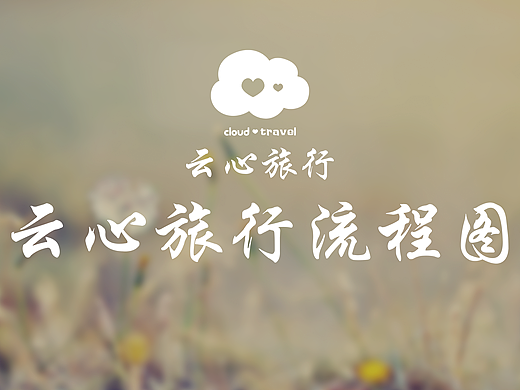 流程图