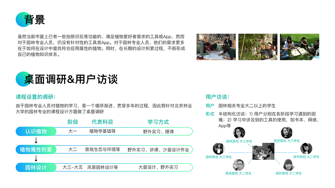 植物信息查询App设计—Floreader（图ZMjAwMTUyNDc2） - 其他 - 站酷设计师Anita_Liu原创素材 - 站酷ZCOOL