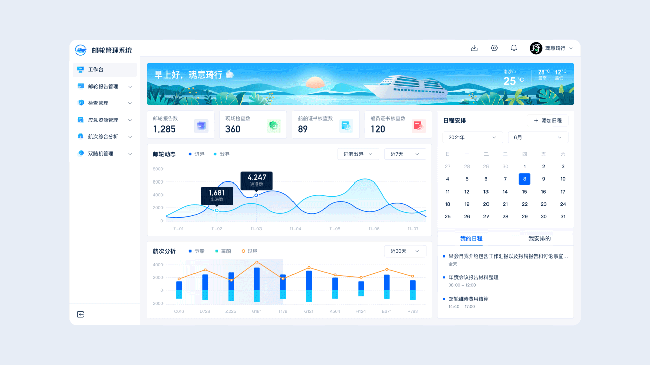 B端项目总结-邮轮管理系统(图ZMjkxMDI5NDgw) - APP界面 - 站酷设计师张琦Q原创素材 - 站酷ZCOOL