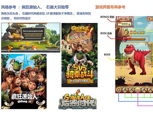 测试题（个人主页-ZMzkwMzY1MDQ=） - 游戏UI - 站酷设计师鬼谷子16原创素材 - 站酷ZCOOL