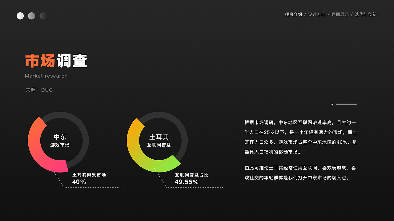 2021作品集整理（图ZMjc5NTgwMDUy） - APP界面 - 站酷设计师北语无原创素材 - 站酷ZCOOL