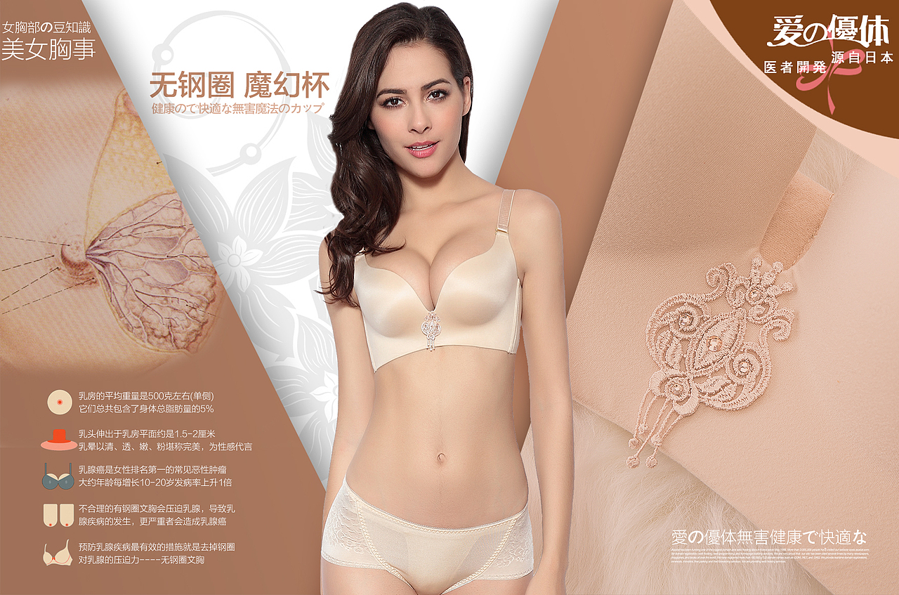 爱优体-品牌资料