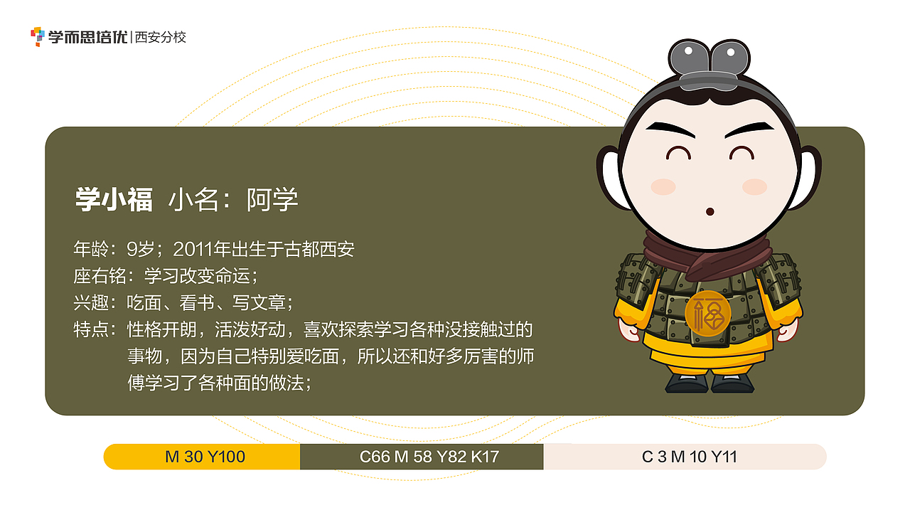 西安IP设计（图ZMjE4Mzc1ODI0） - IP形象 - 站酷设计师字由字简原创素材 - 站酷ZCOOL