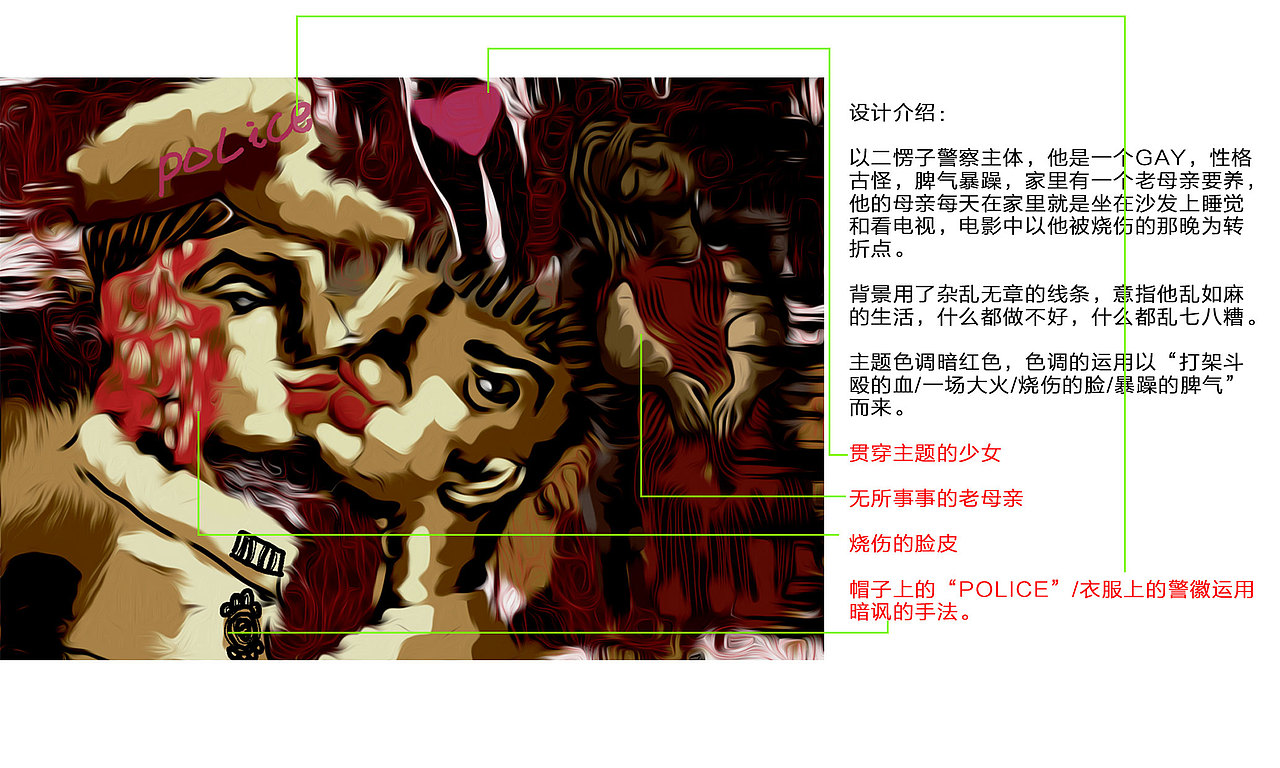 根据电影《三块广告牌》手绘设计（图ZMjIwNTA0OTcy） - 绘画 - 站酷设计师小小蓝子原创素材 - 站酷ZCOOL