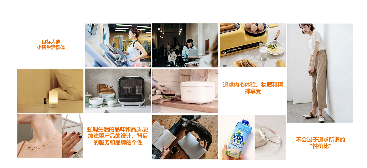 大体目标人群使用产品风格偏好定位一