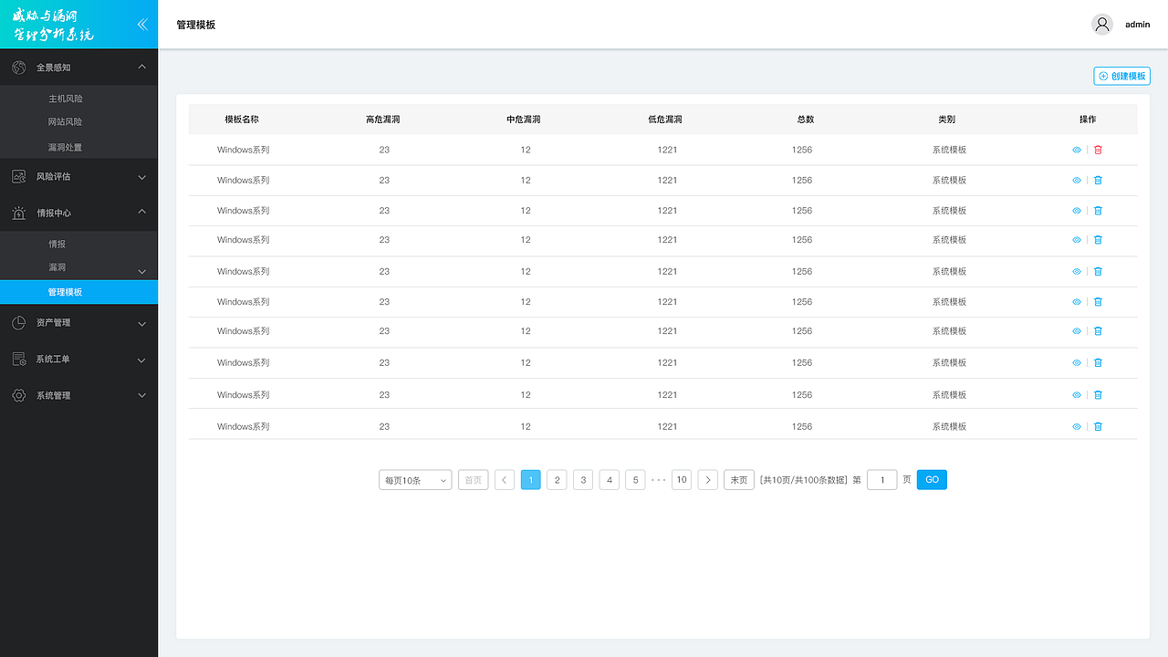威胁与漏洞分析系统后台界面（图ZMTQ3MTQ1MDIw） - 软件界面 - 站酷设计师咚咚是个胆小鬼原创素材 - 站酷ZCOOL