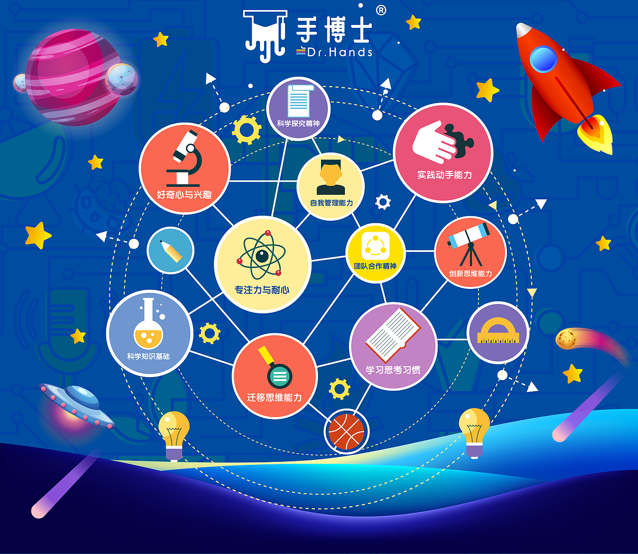 vi（图ZMTk4MTQ4NzI4） - 包装 - 站酷设计师LZT铁臂阿童木原创素材 - 站酷ZCOOL