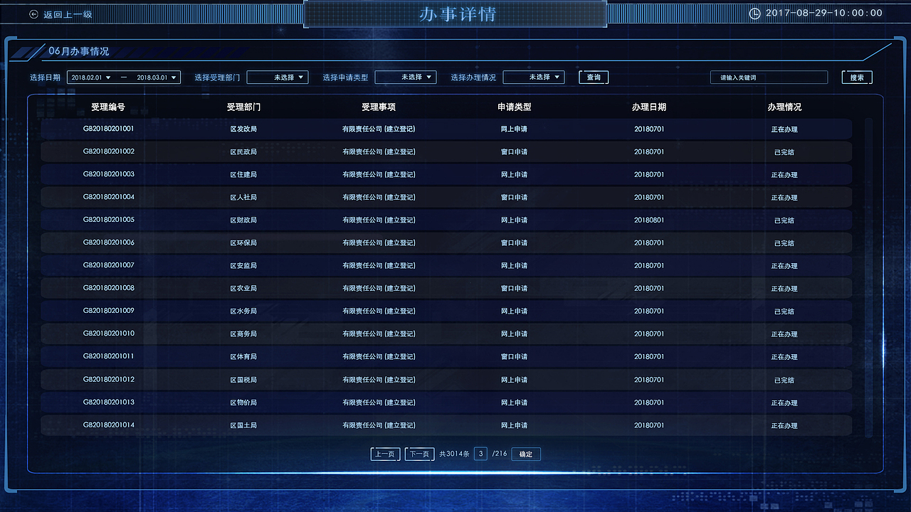 政府大屏展示（图ZMTQwNzM4MjY0） - 其他网页 - 站酷设计师Mr_Hao_原创素材 - 站酷ZCOOL