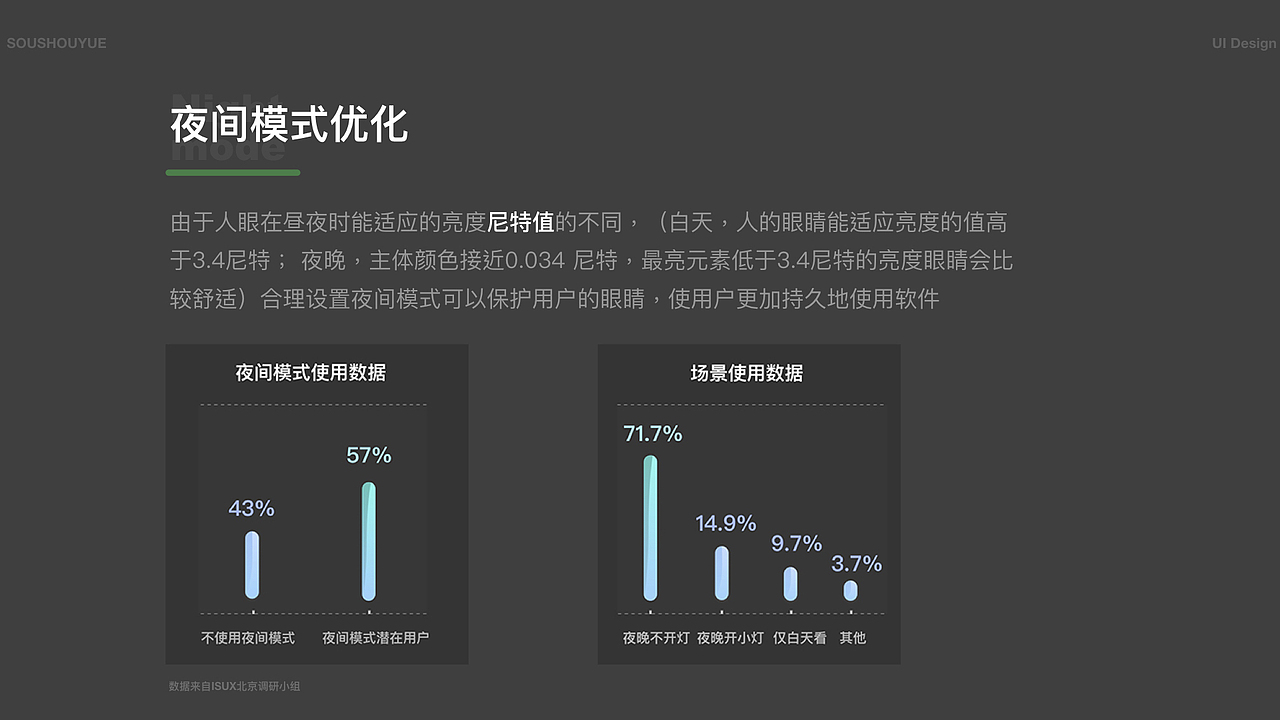 简历（图ZMTYxOTI5MjI4） - APP界面 - 站酷设计师萍萍仔原创素材 - 站酷ZCOOL