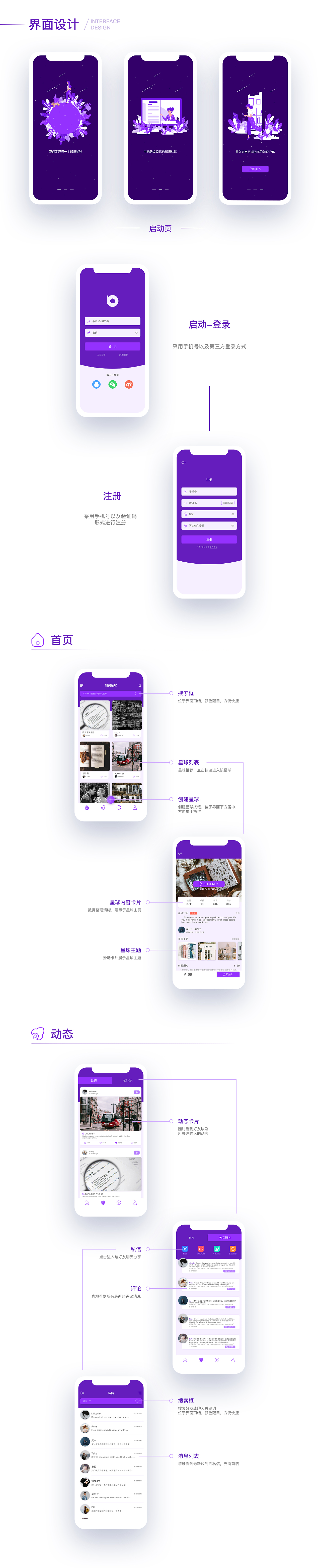 知识星球APP再设计（图ZMTk2NDAzODMy） - APP界面 - 站酷设计师Lichying原创素材 - 站酷ZCOOL