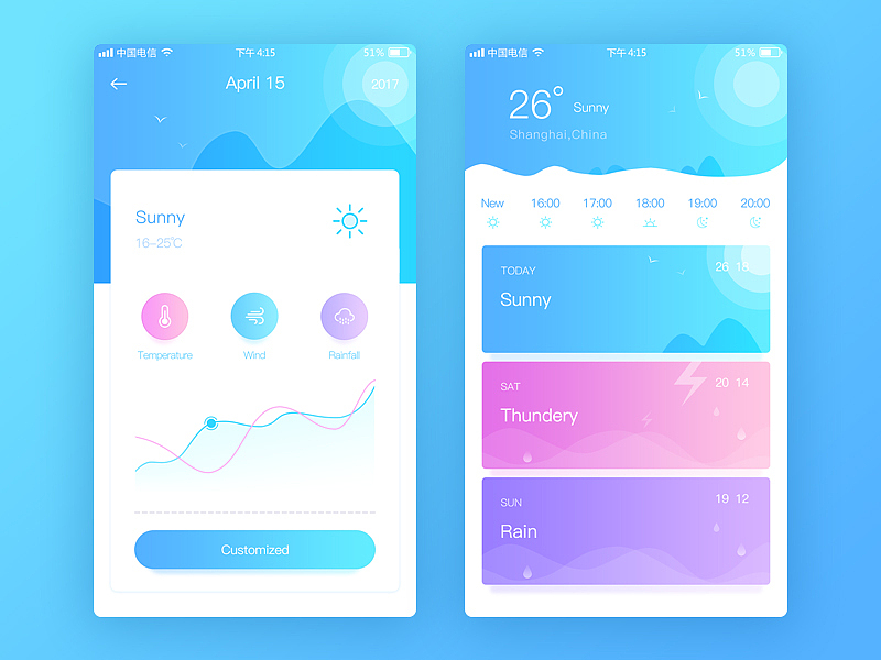 空闲时间的练习