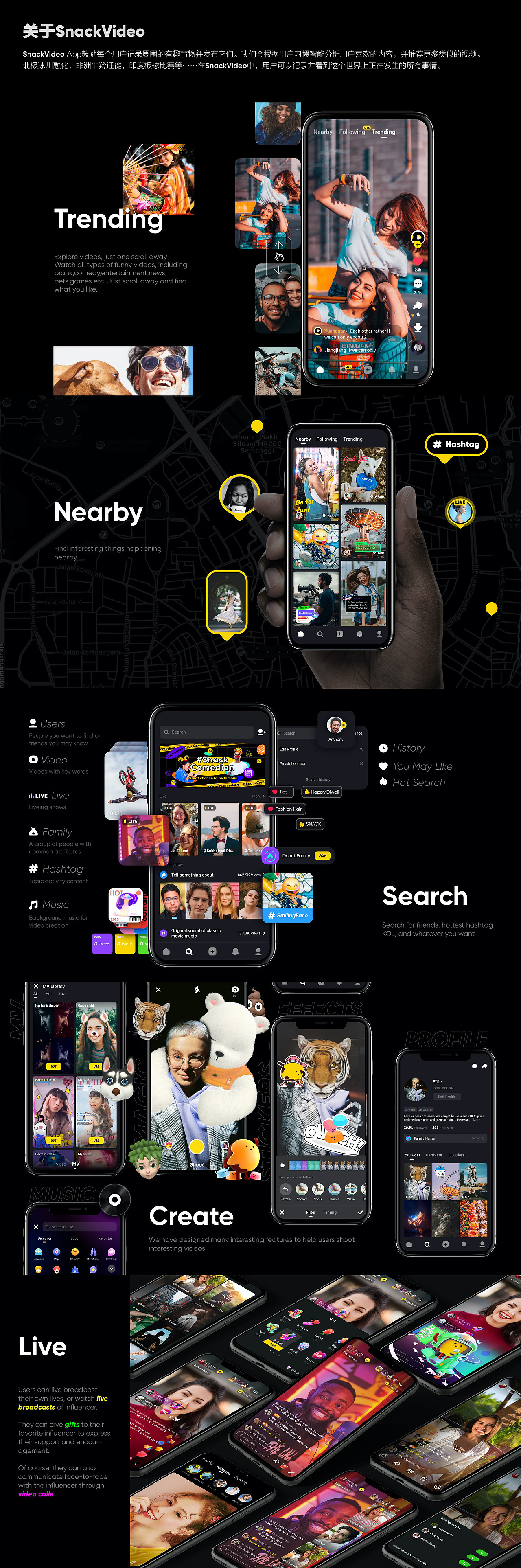 SnackVideo之品牌建设，你想知道的都在这里（图ZMjU3NDU3NTg0） - 品牌 - 站酷设计师快手KID原创素材 - 站酷ZCOOL