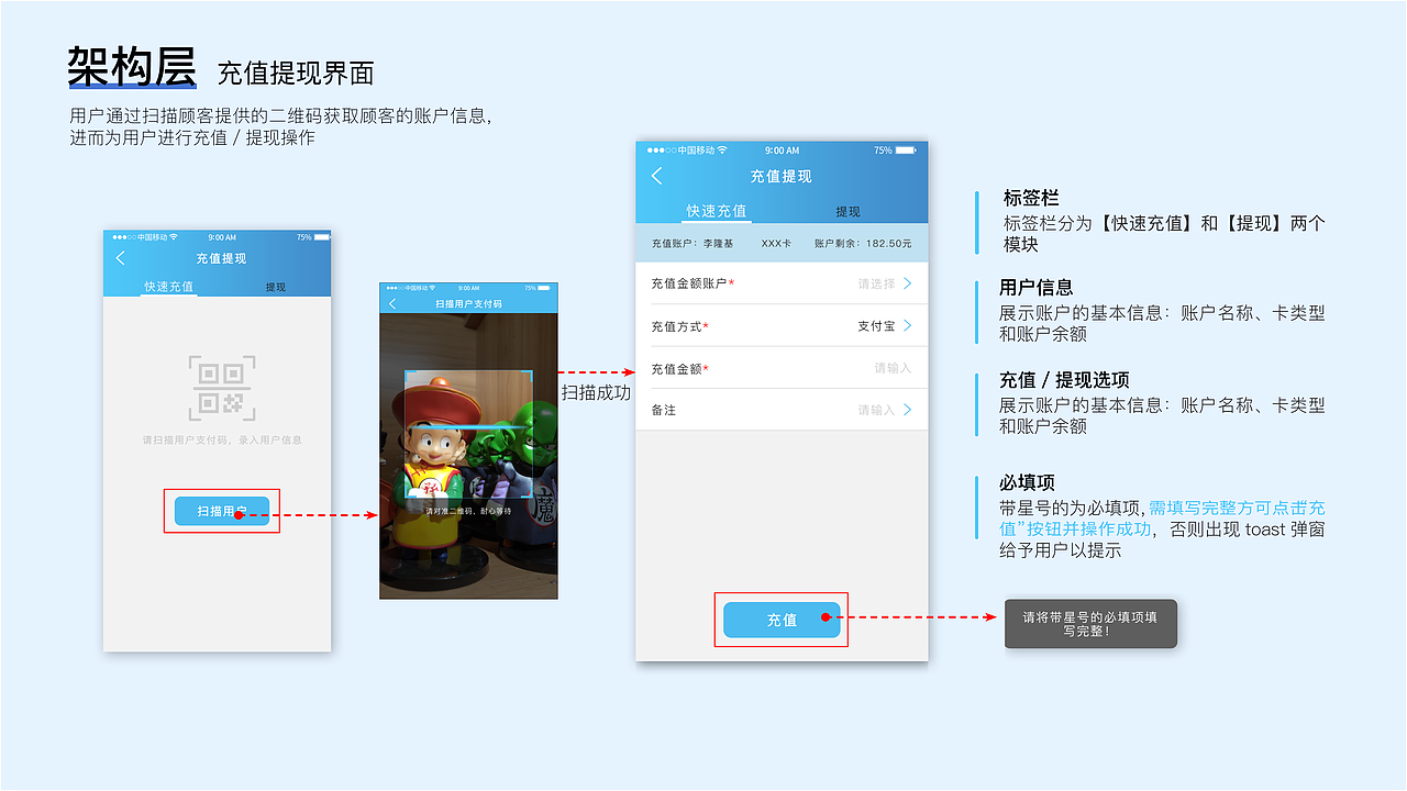 交互设计作品集