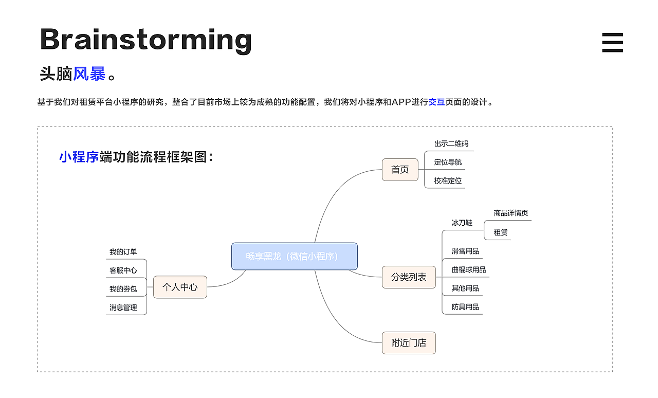 黑龙冰刀服务设计方案