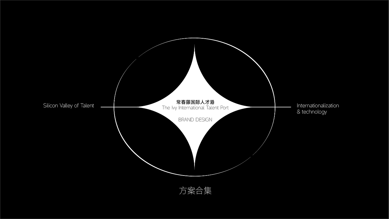 常春藤国际人才港LOGO设计