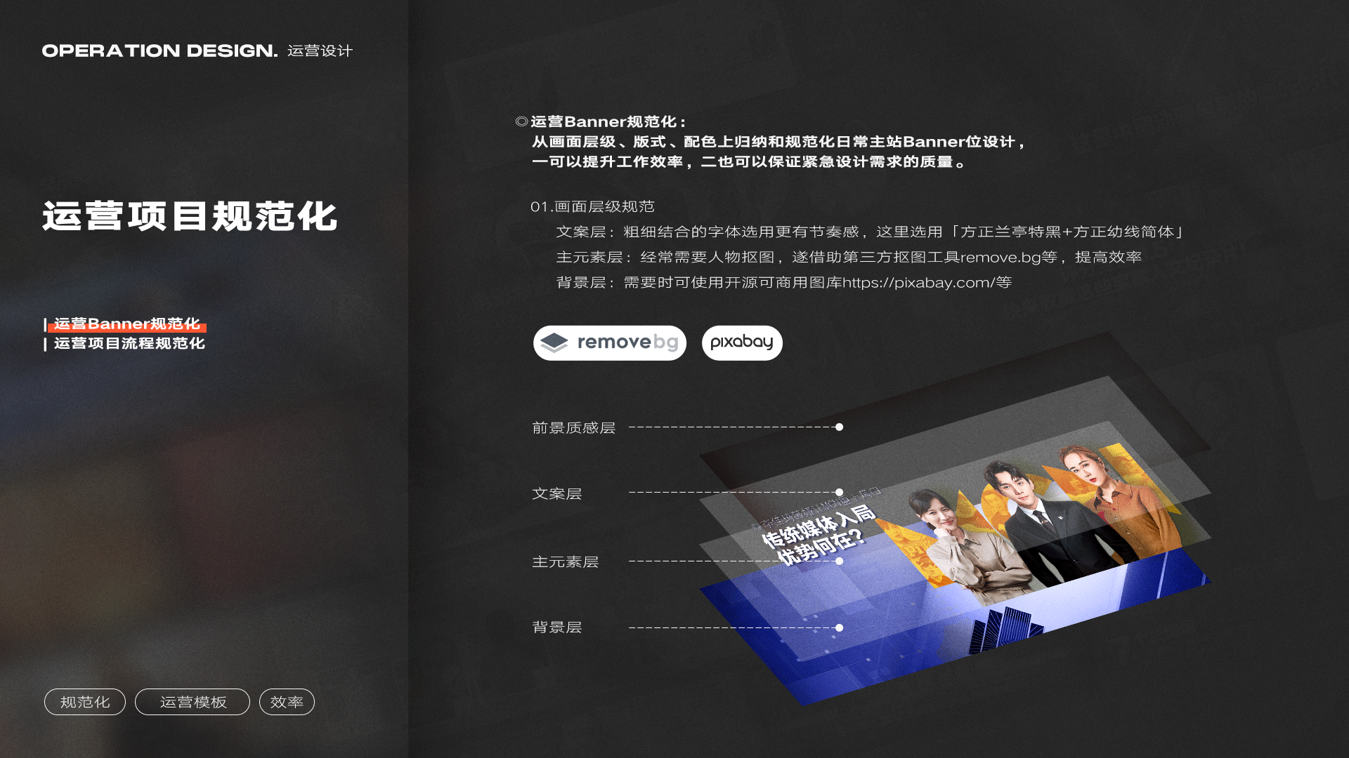 作品集 | 视觉 | 平面 | Neo3day