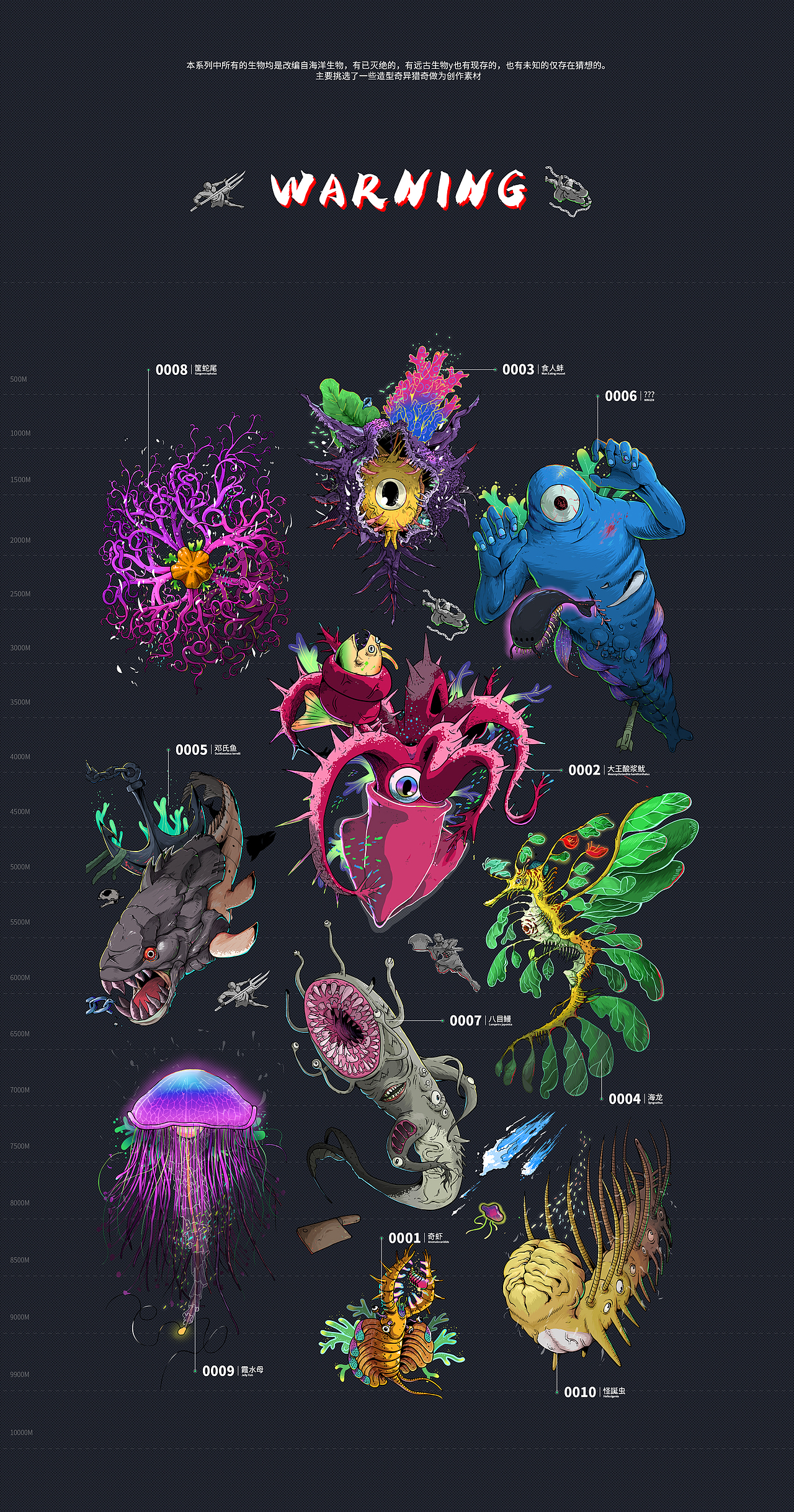 ygg空想宇宙系列怪物集合第13弹