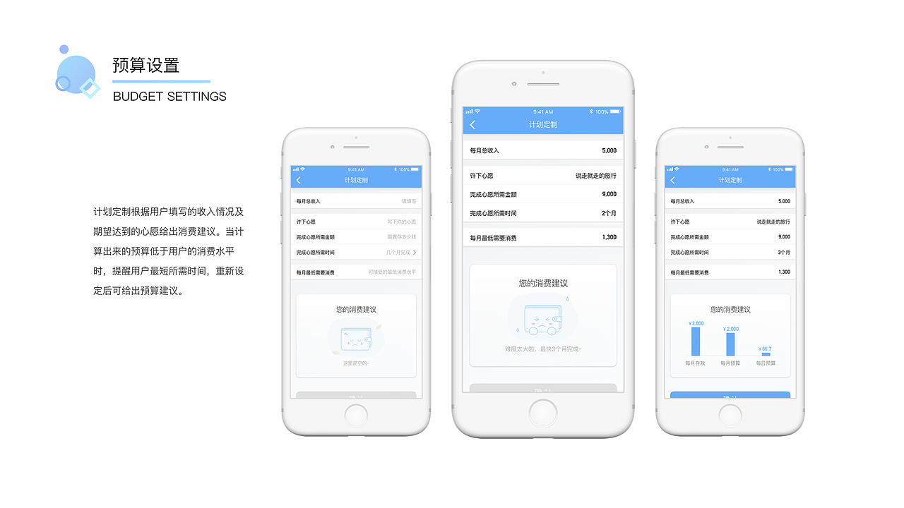 欧拉记账app（图ZMTY4ODg5Mjc2） - APP界面 - 站酷设计师疯狂小薯条原创素材 - 站酷ZCOOL