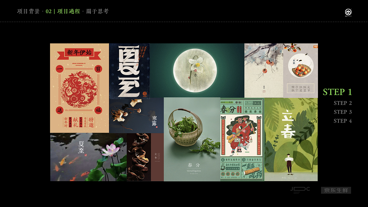 廿四节气for京东生鲜 | 2016-2018（图ZMTczMzA0NjY4） - 商业插画 - 站酷设计师Geeyahyee原创素材 - 站酷ZCOOL