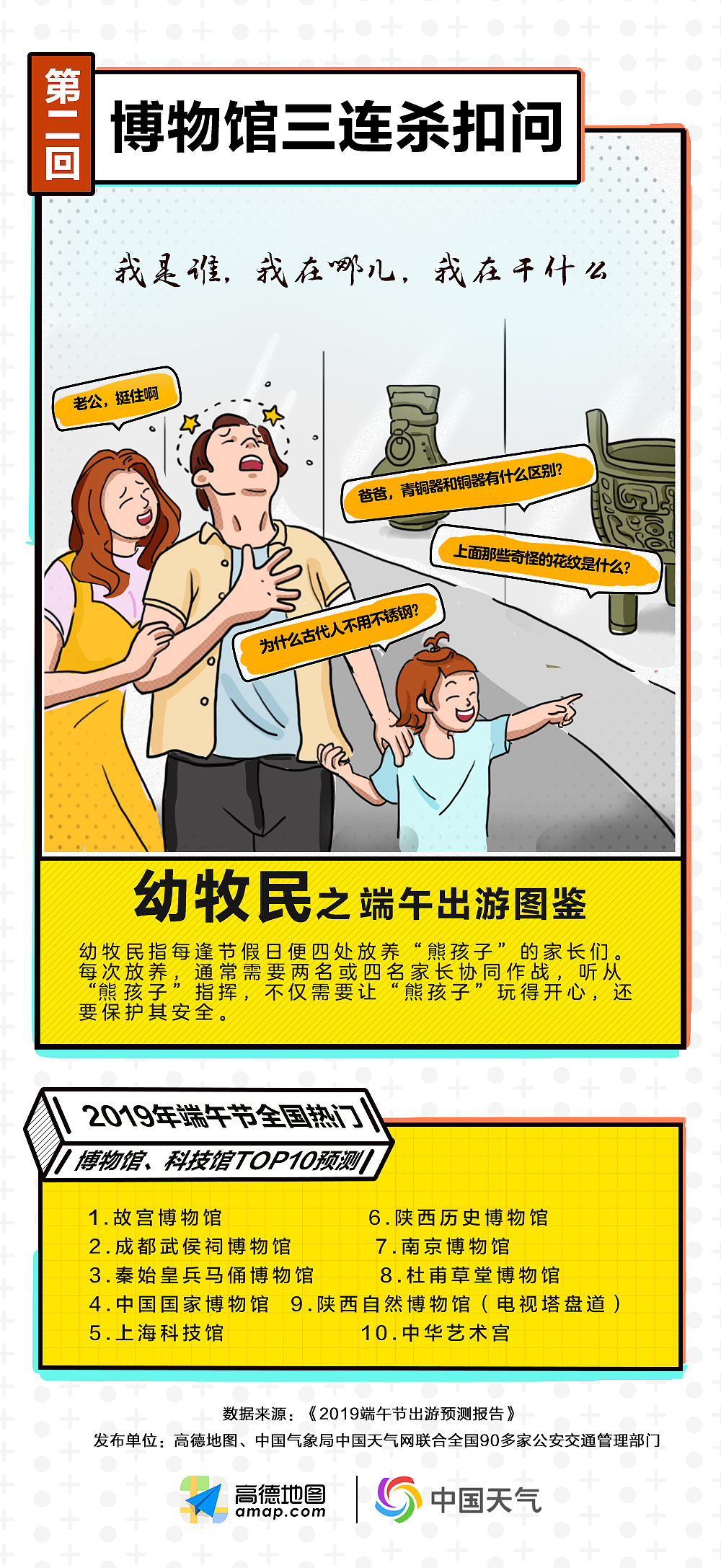 高德端午出游图鉴（图ZMjAzMjMzMTE2） - 商业插画 - 站酷设计师刘大白g原创素材 - 站酷ZCOOL