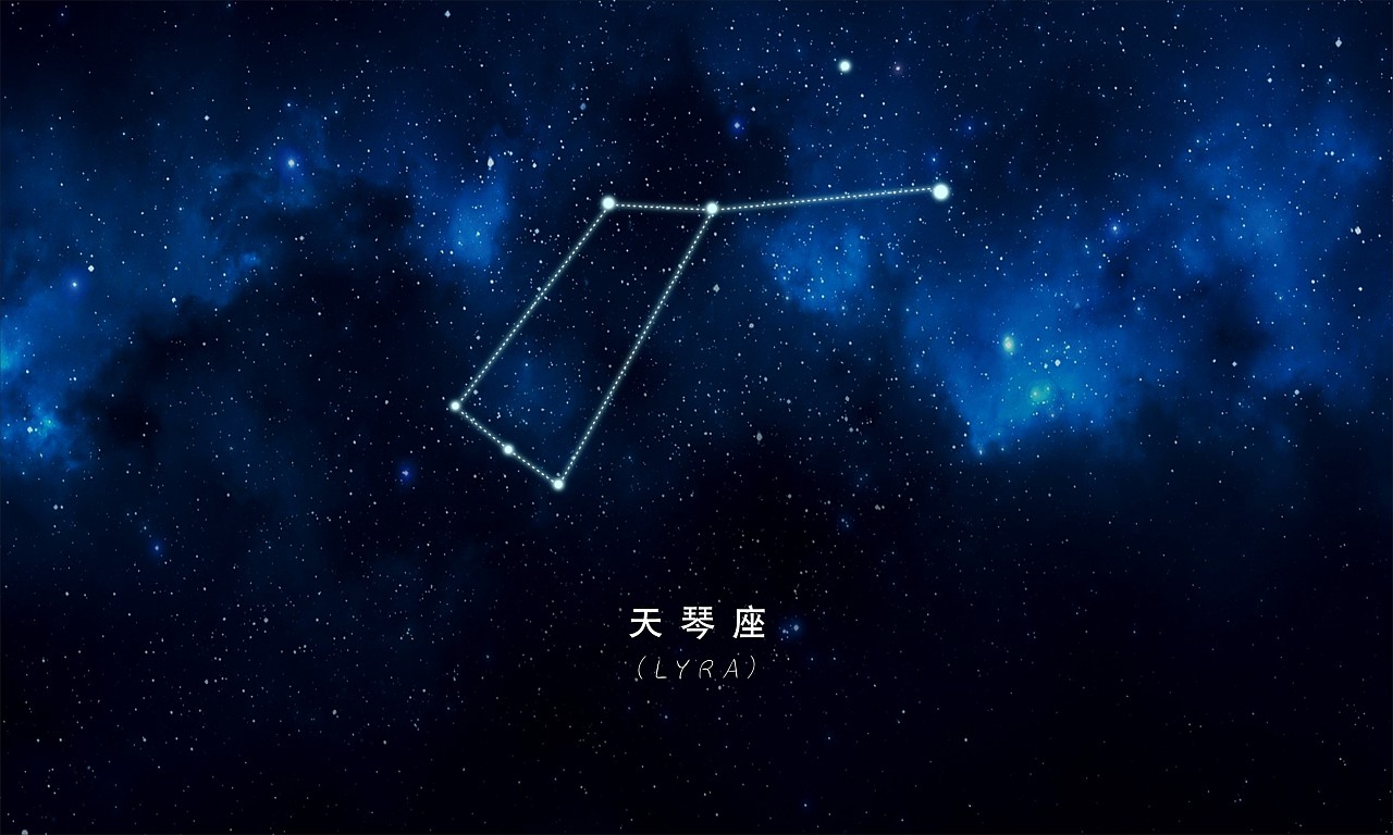 更有趣的是,当你看到琴鸟与天琴座的英文时,会发现两者之间也有着相似