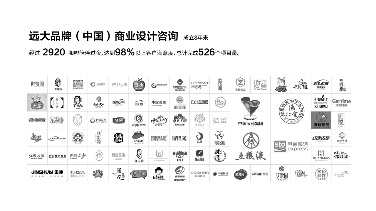 宏远优创品牌LOGO/VI定稿方案 —— 【远大品牌设计】（图ZMTc2MDE1NzY4） - 品牌 - 站酷设计师远大品牌设计原创素材 - 站酷ZCOOL