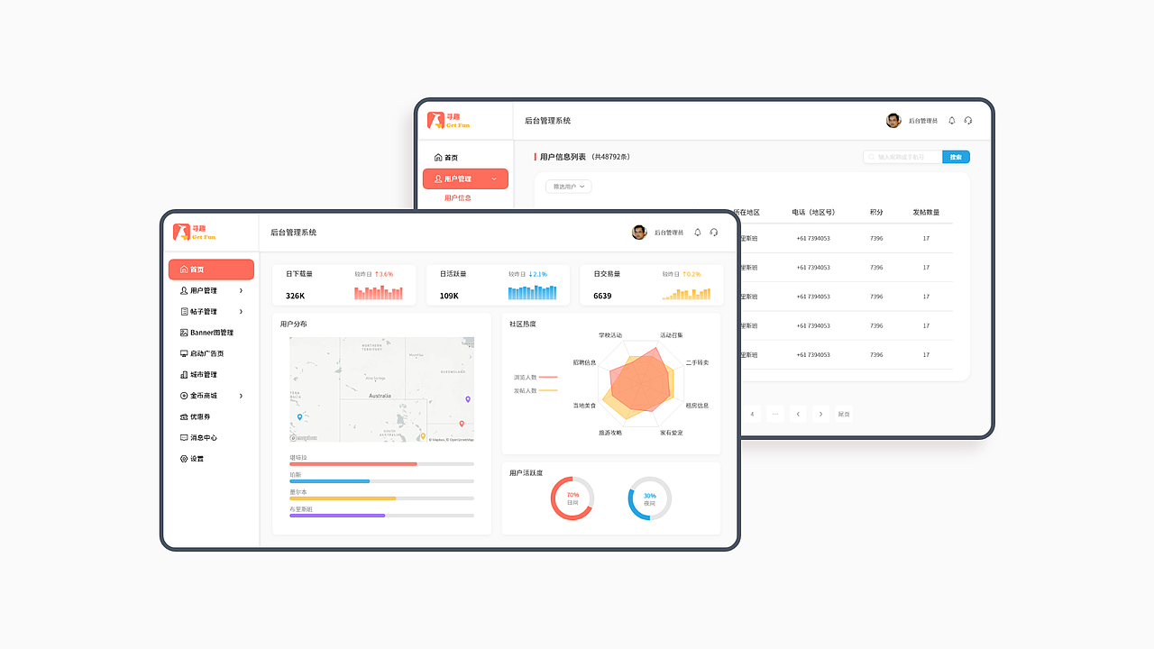 澳洲华人社交app（图ZMjc0MjAzMzgw） - APP界面 - 站酷设计师阳光生物原创素材 - 站酷ZCOOL