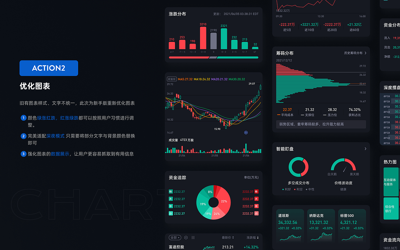 2016-2021作品集（图ZMjYwNjYxMDAw） - APP界面 - 站酷设计师vanshe原创素材 - 站酷ZCOOL