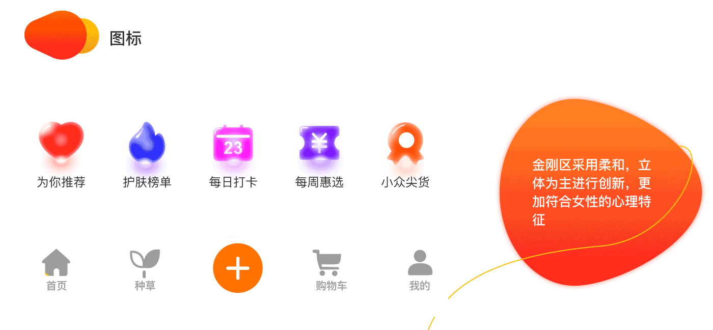 app（图ZMjc1OTk4MzY4） - APP界面 - 站酷设计师C12315原创素材 - 站酷ZCOOL