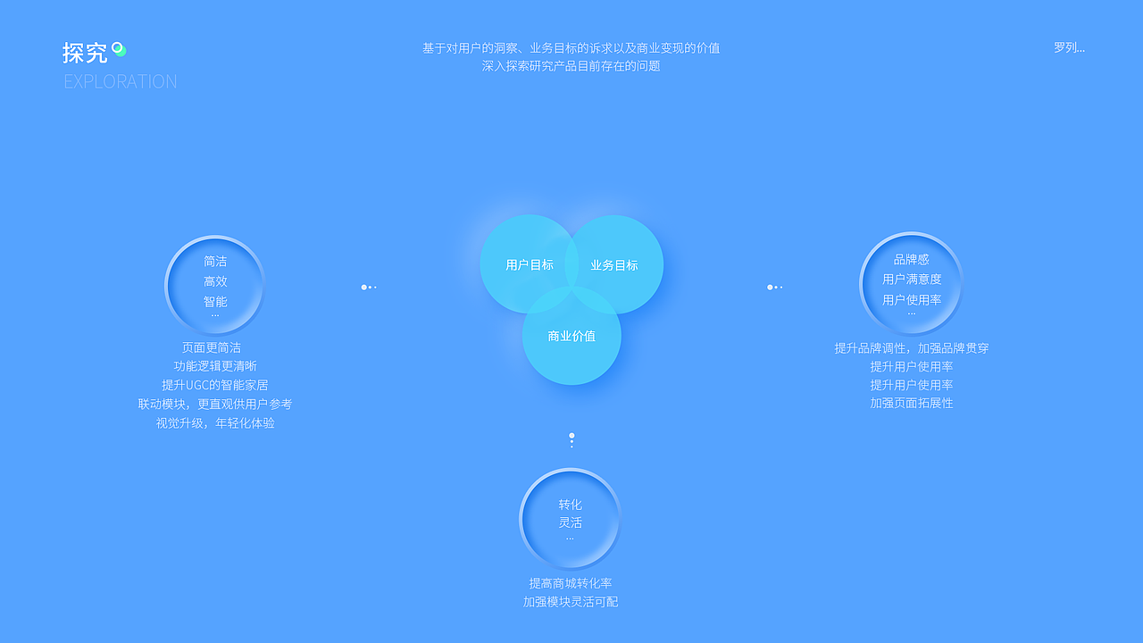 云網(wǎng)app（圖ZMjU4ODU3MTI4） - APP界面 - 站酷設(shè)計師溫柔可勝萬物呀原創(chuàng)素材 - 站酷ZCOOL