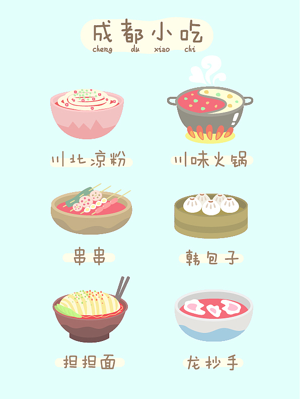 成都美食，其实还很不齐全，但是把几个比较好表达的放上去了