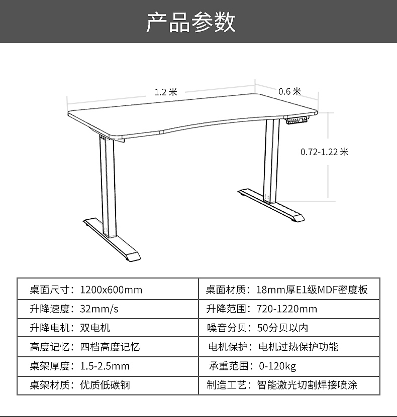 电动升降桌（图ZMjE1NzQ1MjE2） - 海报 - 站酷设计师Z86514447原创素材 - 站酷ZCOOL