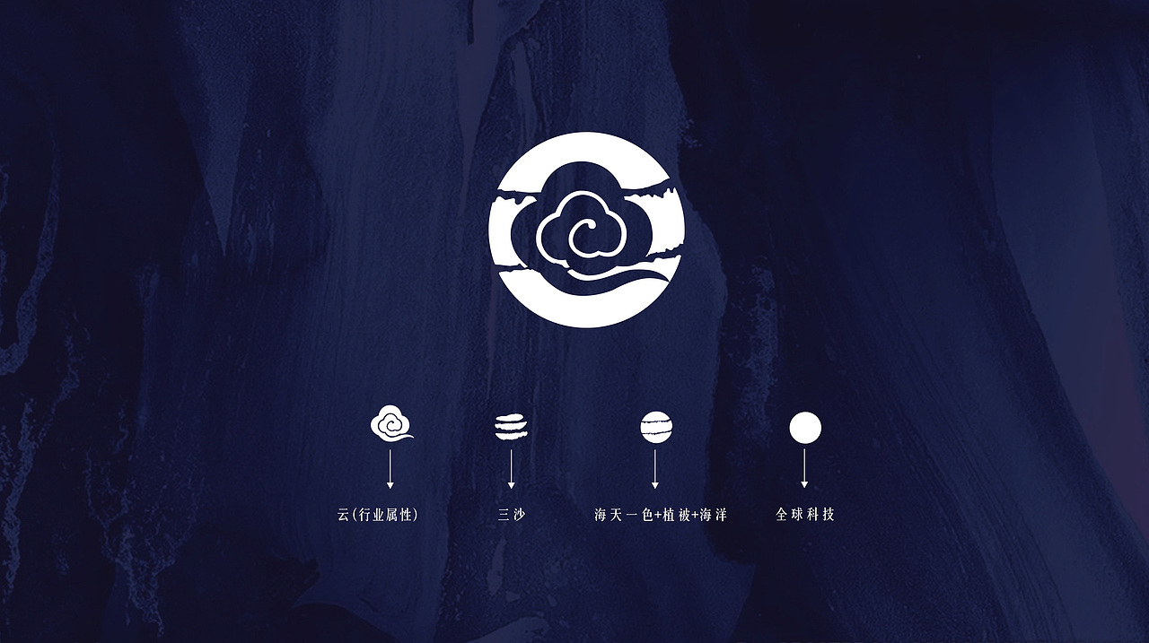 海南省三沙市气象局（图ZMjY4OTQwMzY0） - 品牌 - 站酷设计师创意道品牌原创素材 - 站酷ZCOOL