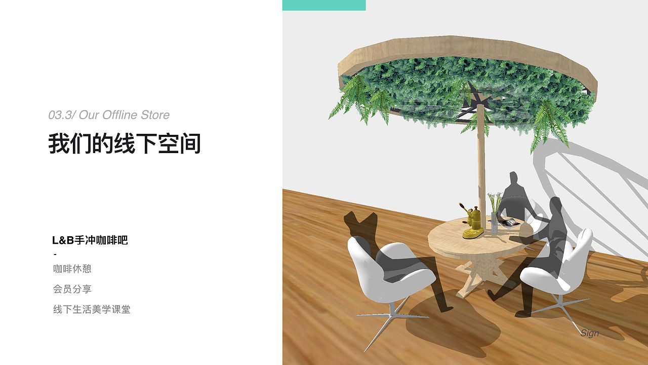 品牌策划PPT设计（图ZMTE2NjE5MDg0） - PPT/Keynote - 站酷设计师Callirrhoe原创素材 - 站酷ZCOOL