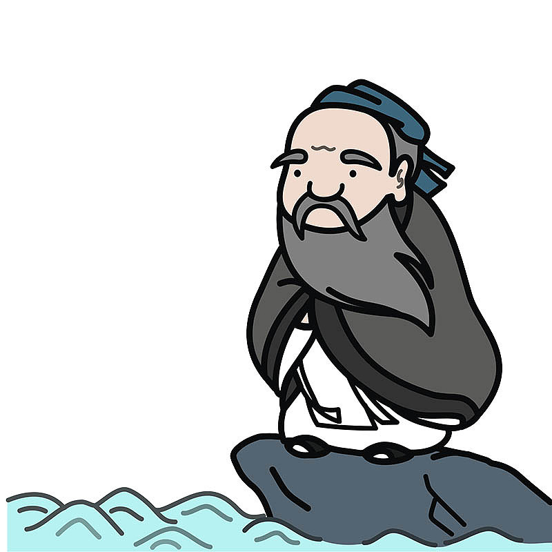 善乐生孔子说表情包