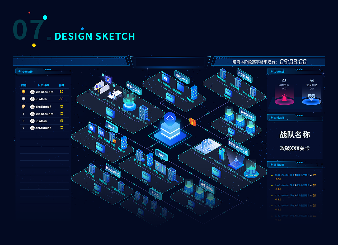 攻防对抗大屏可视化