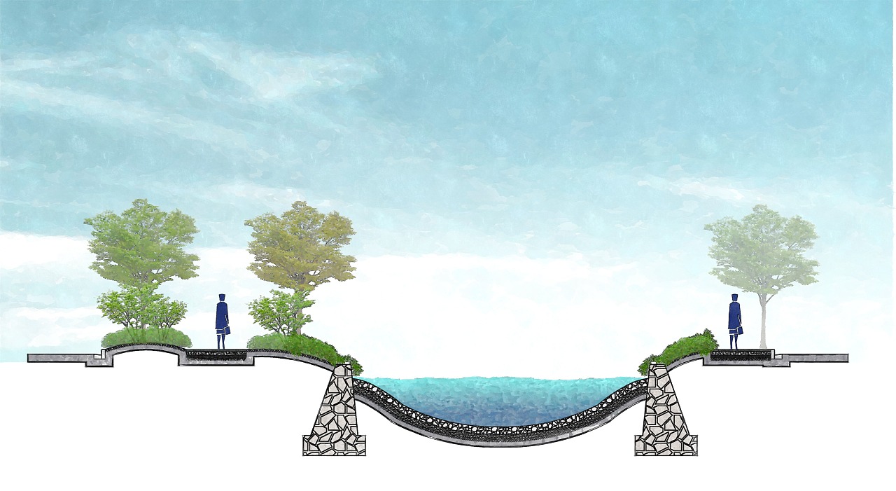 实际项目的河道景观设计 甲方总是没钱,总是工期急.