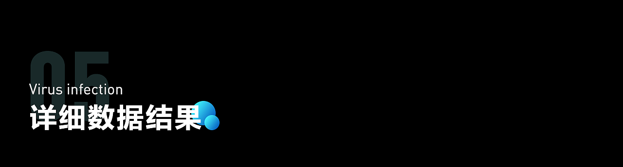新冠肺炎数据可视化新视角（图ZMjMxMzE1NjQ4） - 动效设计 - 站酷设计师聂永真原创素材 - 站酷ZCOOL