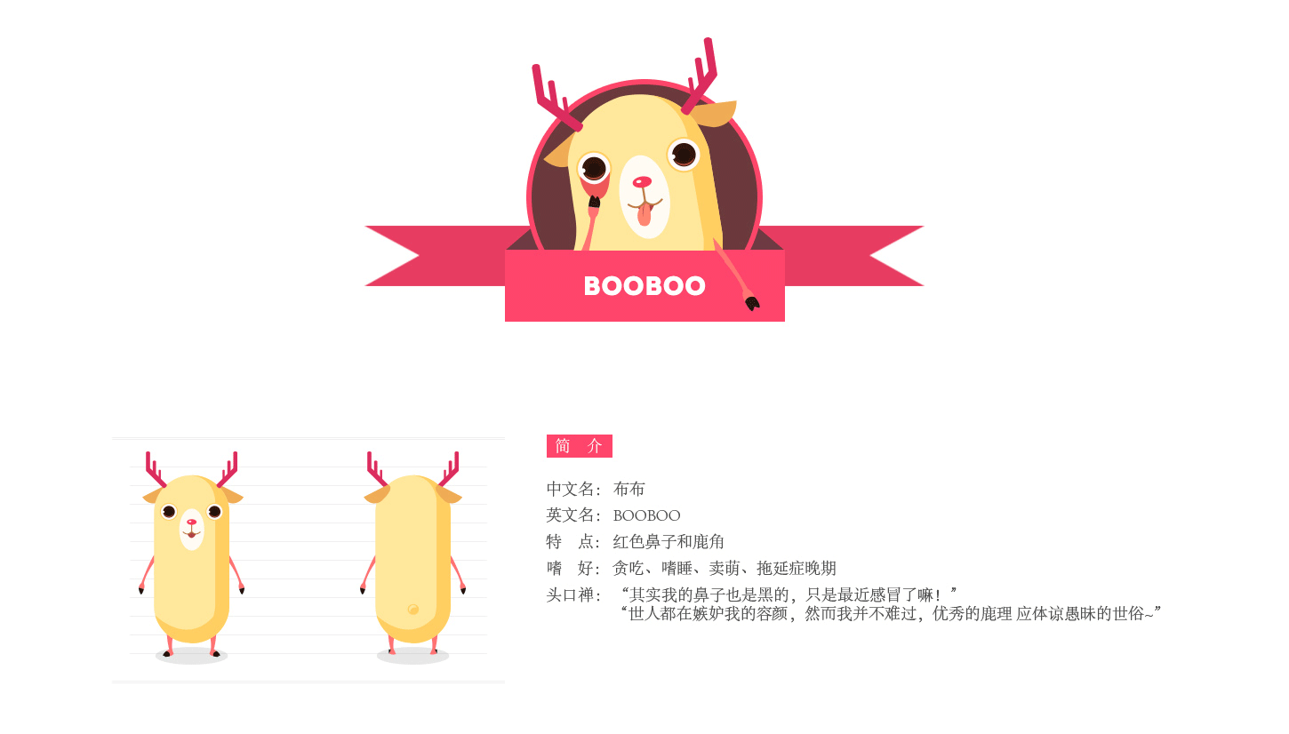 卡通形象设计 布布BOOBOO（图ZNDk1OTQxOTI=） - 网络表情 - 站酷设计师墨问清风原创素材 - 站酷ZCOOL