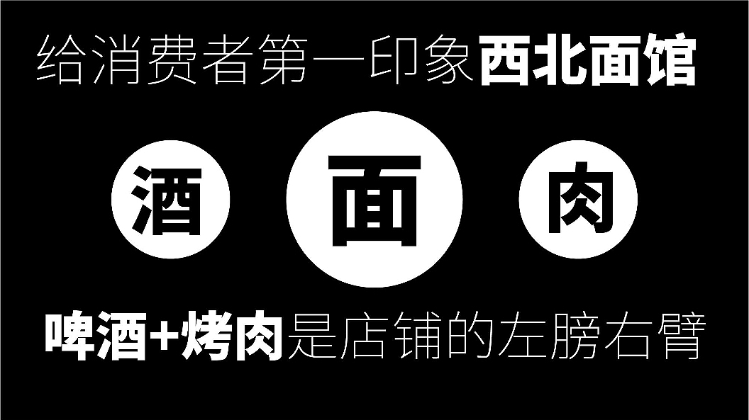 原创｜麦家小馆餐饮品牌升级·LOGO设计（图ZMjY2MzUxMDM2） - 品牌 - 站酷设计师欧阳要加油吖原创素材 - 站酷ZCOOL