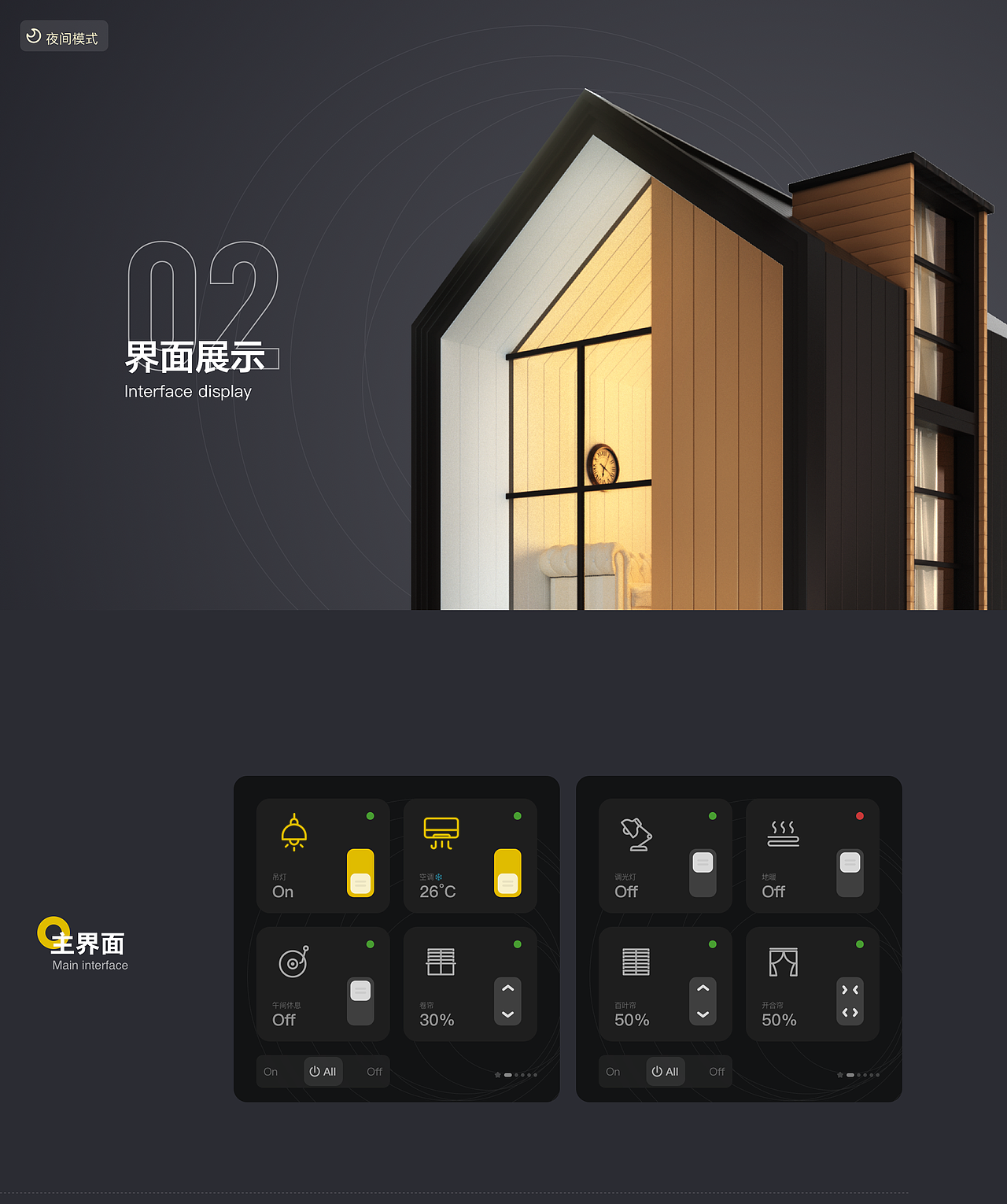 AIoT面板设计大赛 品质奖｜做有温度的设计（图ZMjc2MjQ4NzM2） - 软件界面 - 站酷设计师是陆陆啊原创素材 - 站酷ZCOOL