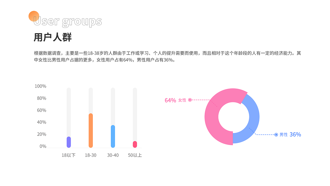作品集（图ZMjYwNzMxMjI0） - 其他UI - 站酷设计师打碎了月亮原创素材 - 站酷ZCOOL