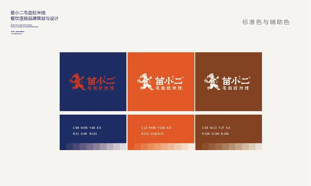 苗小二毛血旺米线丨连锁餐饮品牌全案策划与设计(图ZMjg3NTY5OTQw) - 品牌 - 站酷设计师無出其右品牌設計原创素材 - 站酷ZCOOL