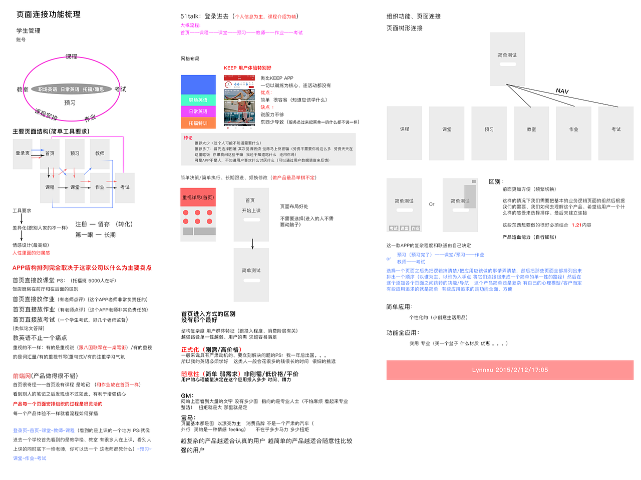 英语教学APP_业务功能分析（图ZNDQ3MDUxMTI=） - APP界面 - 站酷设计师LynnXu923原创素材 - 站酷ZCOOL