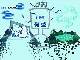 印象威海